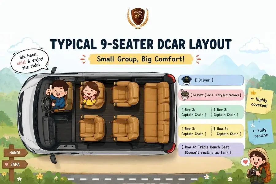 Limousine seating