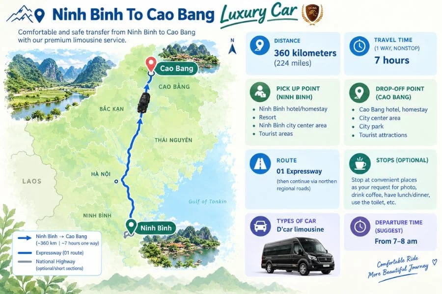 Ninh Binh to Cao Bang by limousine - Vietnam Limousine